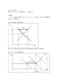 【法政通信】経済学史