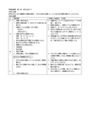 国語科学習指導案　俳句（全4時間・芭蕉俳句鑑賞・俳句創作・句会）