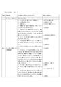 聖徳大学　「道徳教育の研究」　第二課題（S評価）　指導案表編