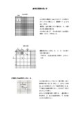 血球計算盤の使い方