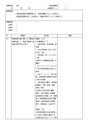 看護計画・発熱・悪性症候群