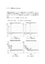 スプライン補間(Spline Interpolation)データ解析