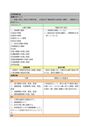 多発性硬化症の患者様における看護計画